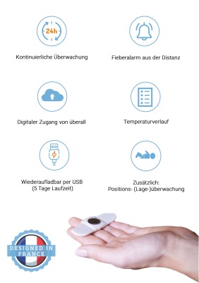 Tucky smartes Thermometer mit App zur kontinuierlichen Messung aus der Distanz